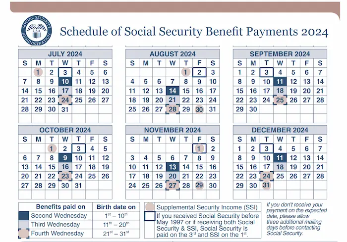 When will I receive my social security check this month in 2024?
