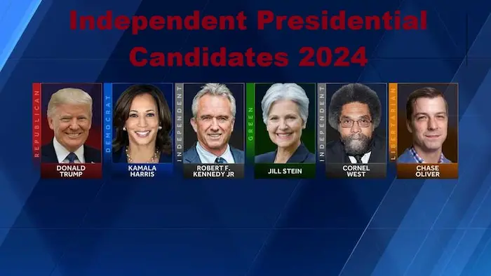 Independent Presidential Candidates 2024